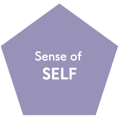 SELF